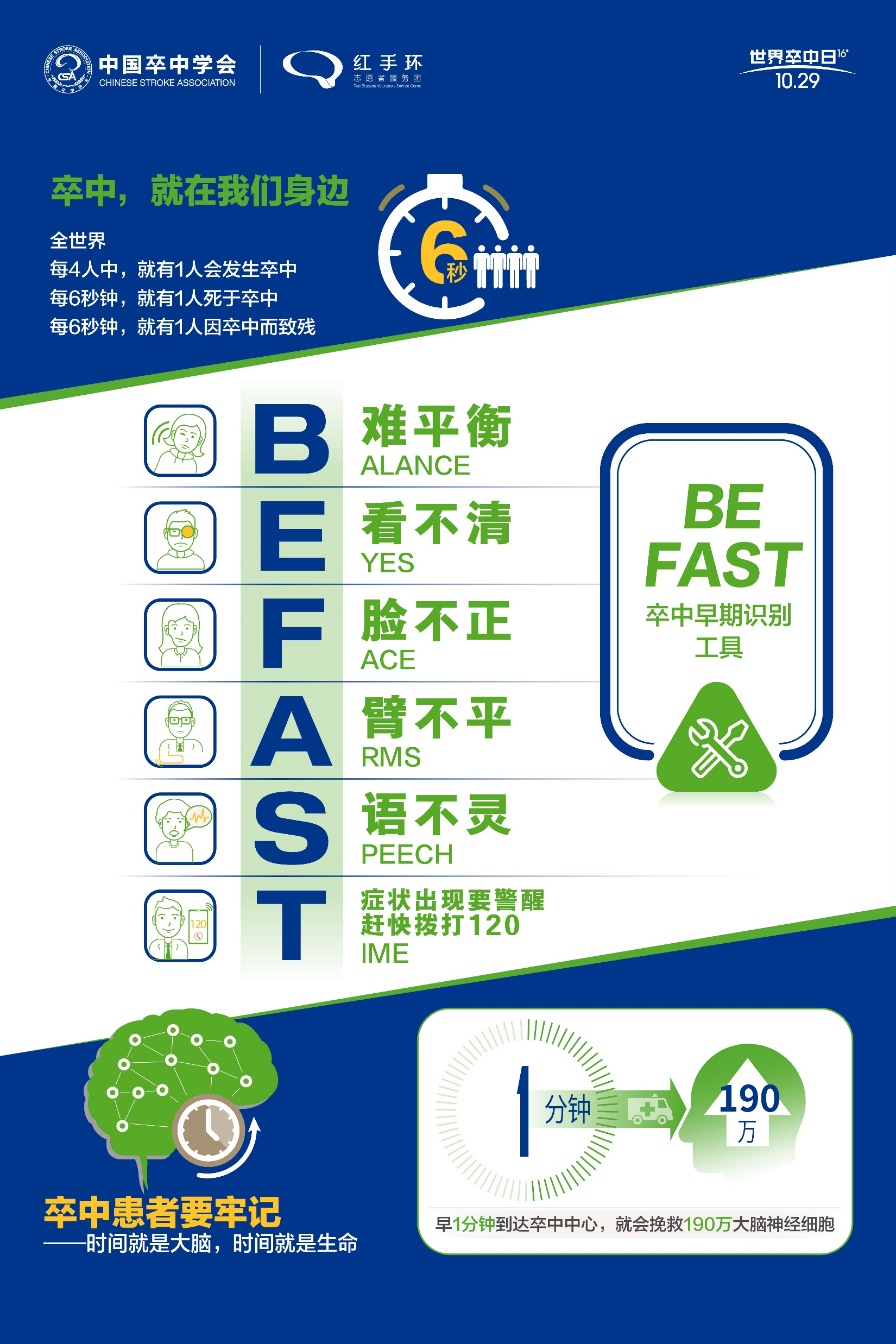图片包括 文本描写已主动天生
