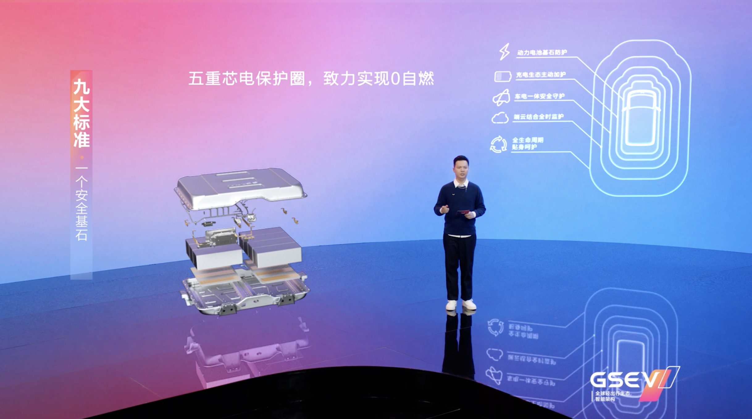 图形用户界面, 网站
描述已自动生成
