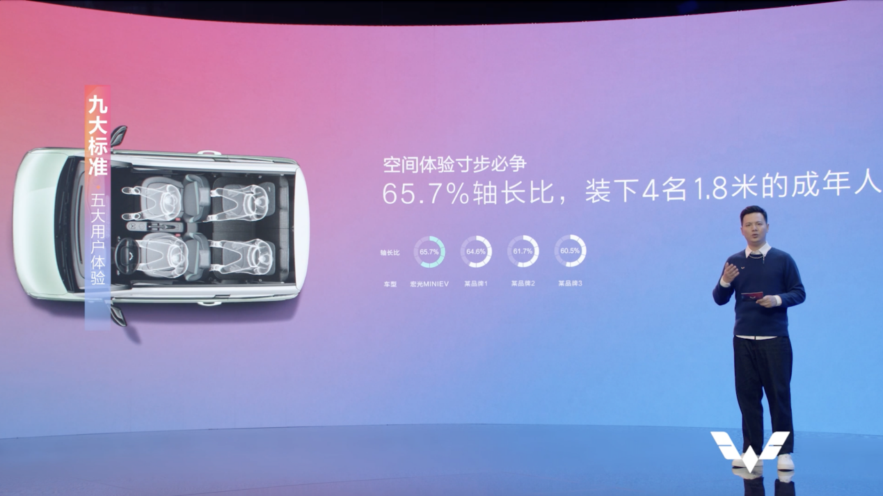 图形用户界面, 网站
描述已自动生成