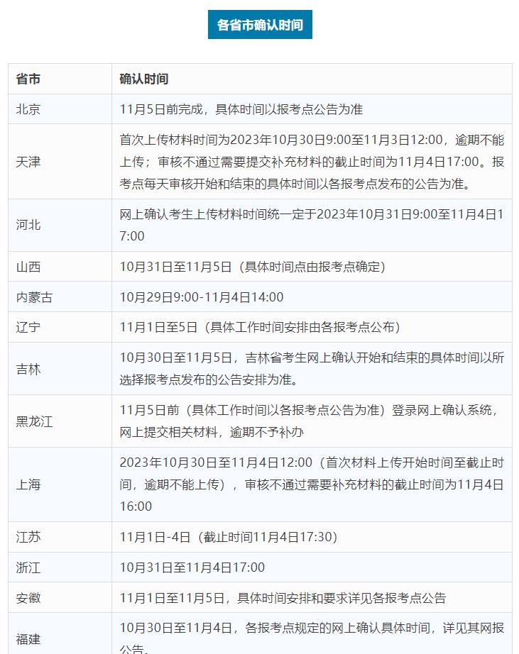 http://www.jyb.cn/rmtzcg/xwy/wzxw/202311/W020231101384246768668.jpeg